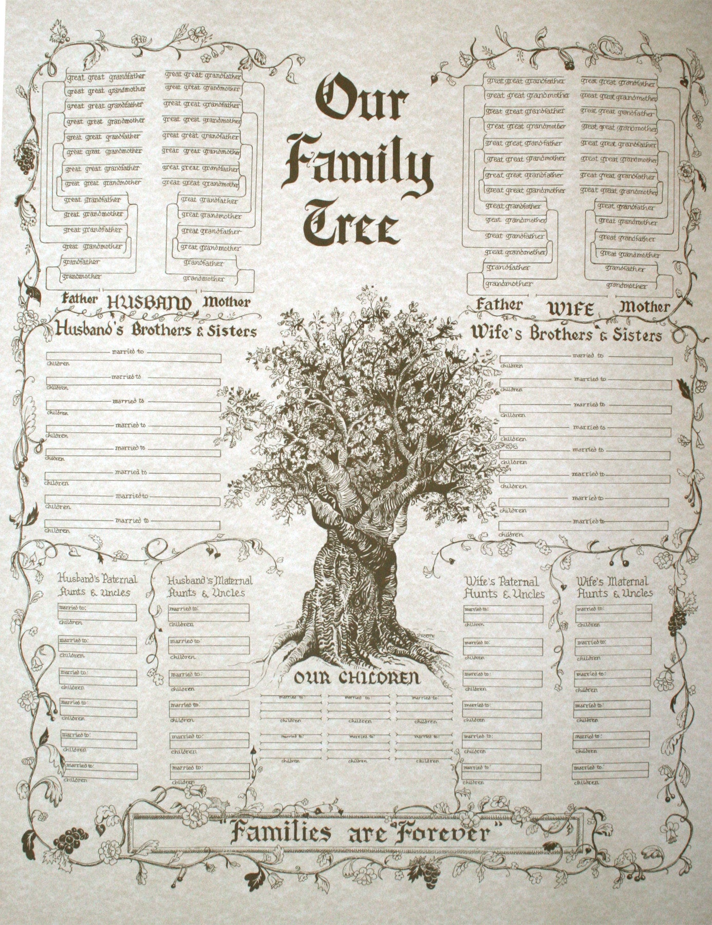 Our Family Tree - Families are Forever