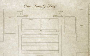 Our Family Tree Chart - extended family - 10 generation